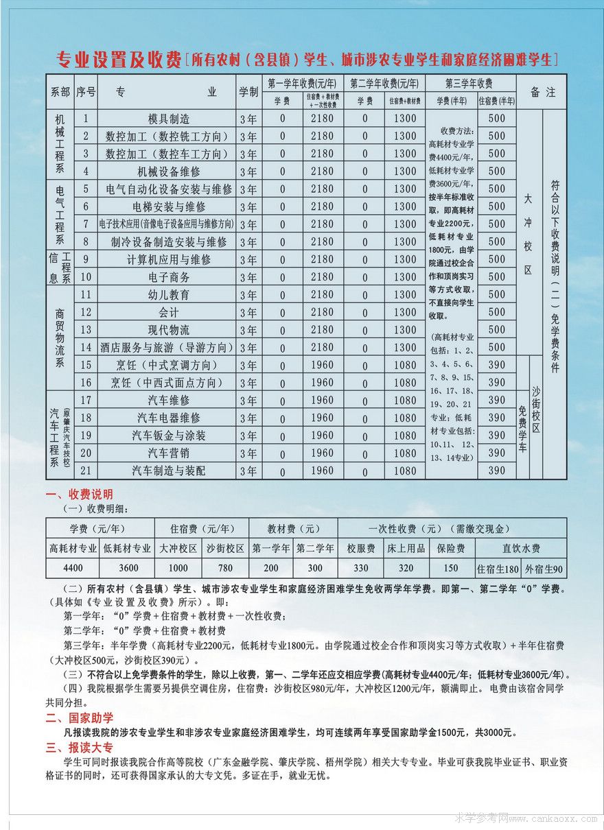 ؑcмW(xu)Ժ2018괺