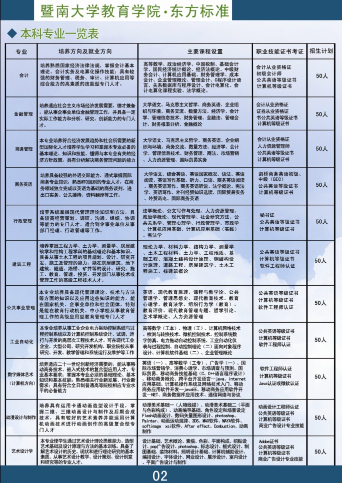 2013ϴW(xu)W(xu)ԿpC