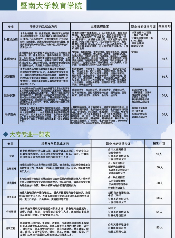 2013ϴW(xu)W(xu)ԿpC