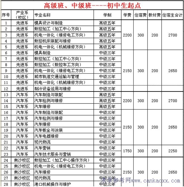 VмW(xu)Ժ2018(bo)M(fi)(bio)(zhn)