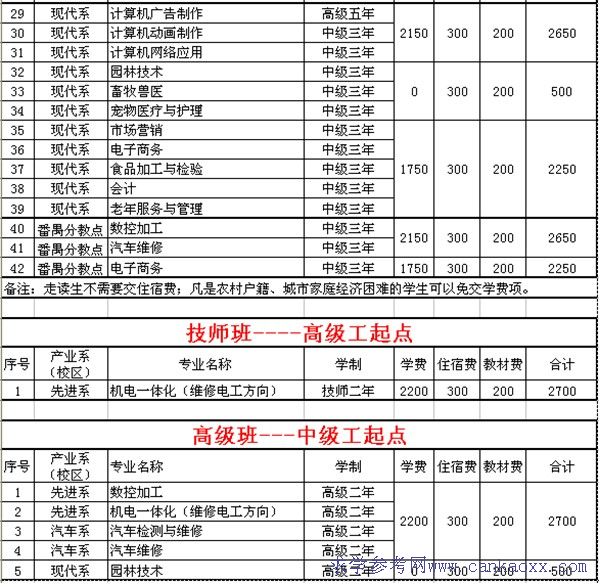 VмW(xu)Ժ2018(bo)M(fi)(bio)(zhn)