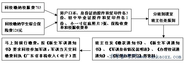 VϢW(xu)Уע(c)(bo)֪