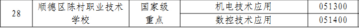 혵^(q)ꐴI(y)g(sh)W(xu)У2015I(y)I(y)a