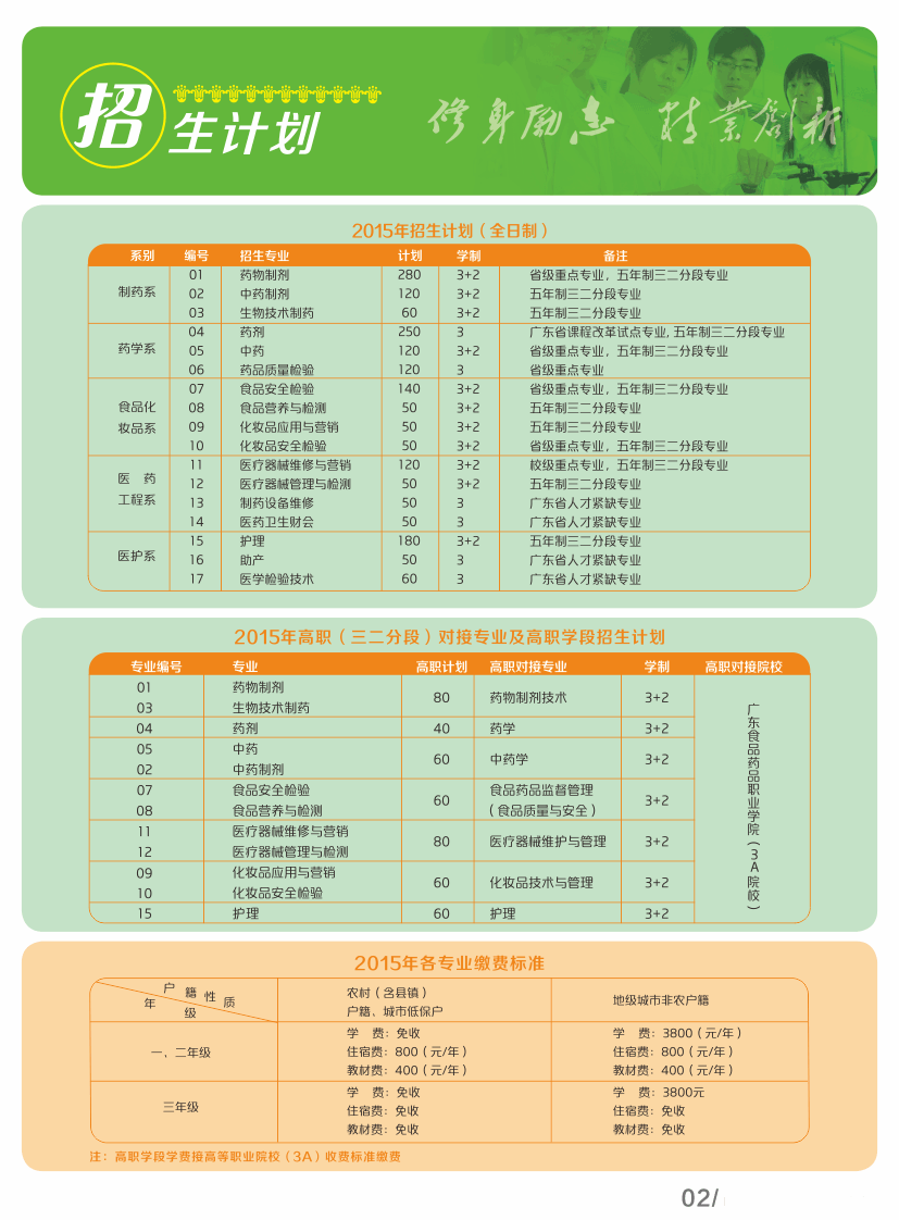 2015V|ʡʳƷˎƷI(y)g(sh)W(xu)У(jin)