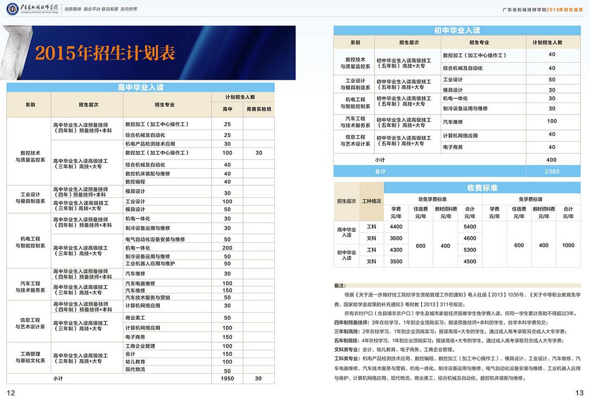 2015V|ʡC(j)еW(xu)Ժ