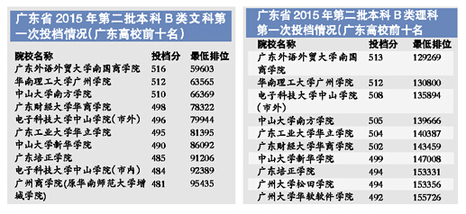 2016V|2BW(xu)ȡ?jn)?sh)