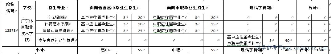 V|wI(y)g(sh)W(xu)Ժ2016I(y)