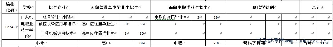 V|C(j)I(y)g(sh)W(xu)Ժ2016I(y)