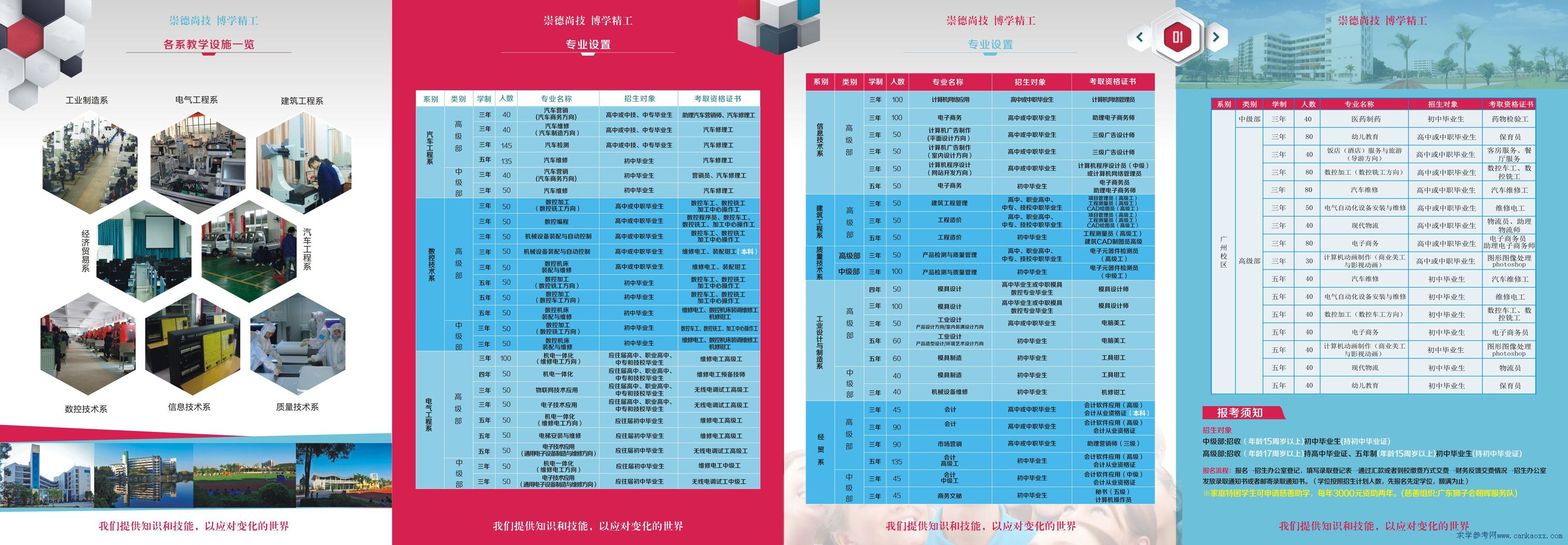 V|ʡW(xu)Ժ2016(jin)