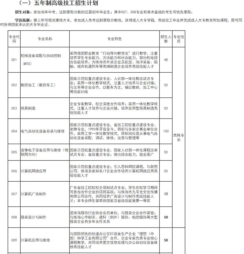 麣мW(xu)Ժ2016I(y)Ӌ