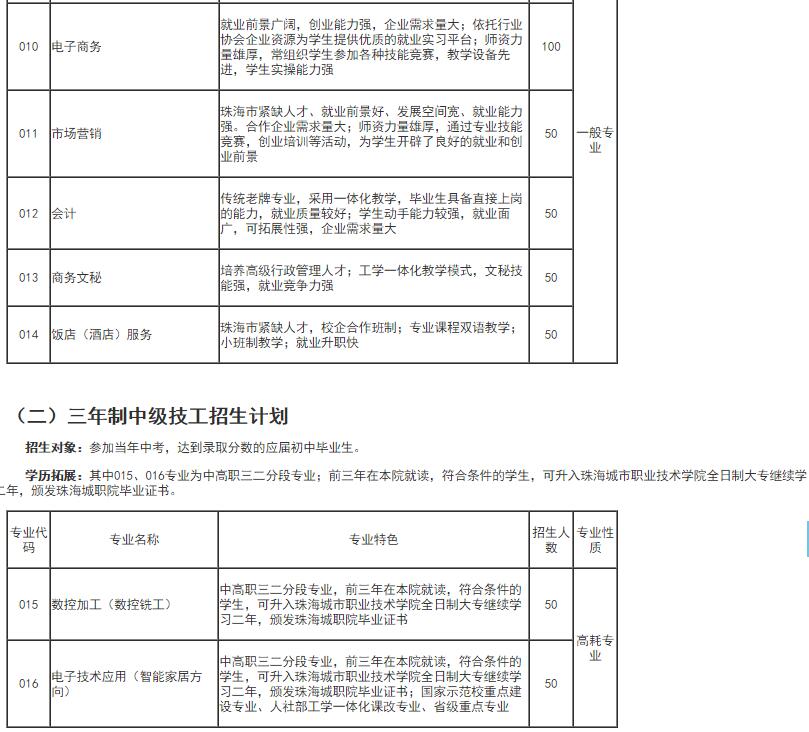 麣мW(xu)Ժ2016I(y)Ӌ