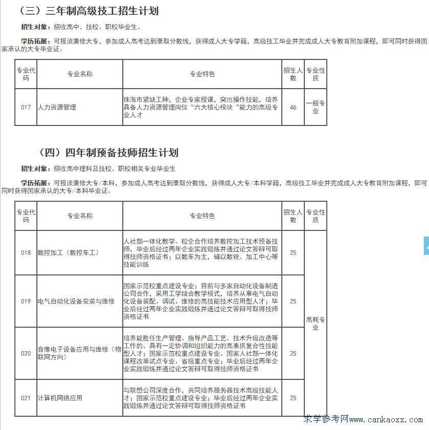 麣мW(xu)Ժ2016I(y)Ӌ