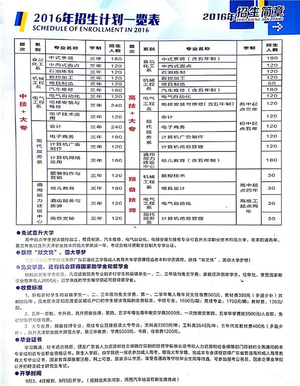 2016ïW(xu)ԺӋ(j)