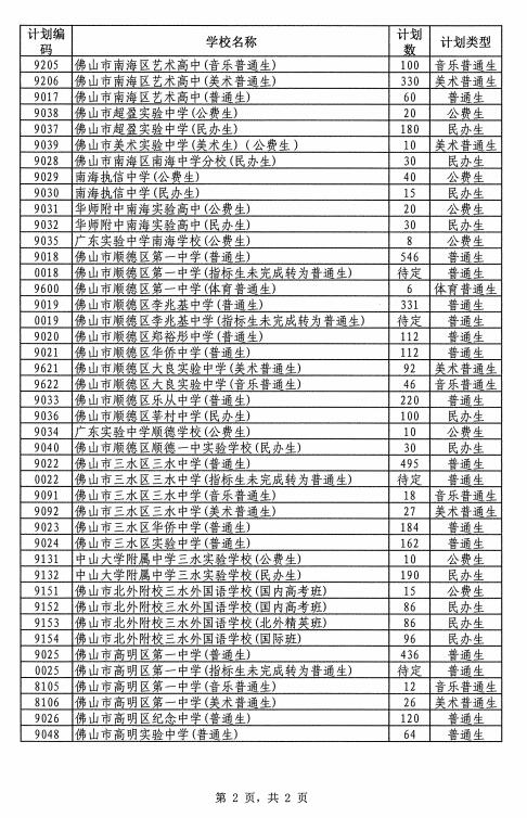 2016ɽЌW(xu)УW(xu)УI(y)Ӌ