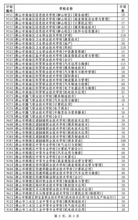 2016ɽЌW(xu)УW(xu)УI(y)Ӌ