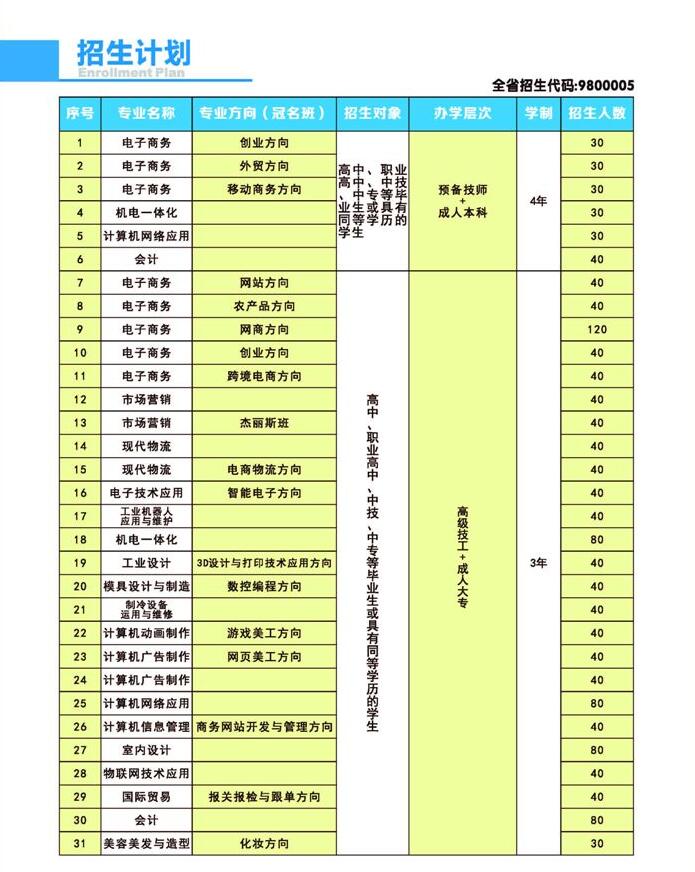 V|ʡ̄(w)W(xu)Ժ2016I(y)W(xu)M(fi)(bio)(zhn)