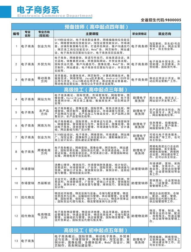 2016V|ʡ̄(w)W(xu)Ժ