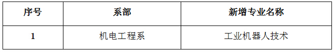 V|I(y)W(xu)Ժ2016V|ʡȫ6(g)ʡ6000