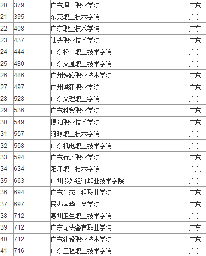 2016-2017V|ƌWУ