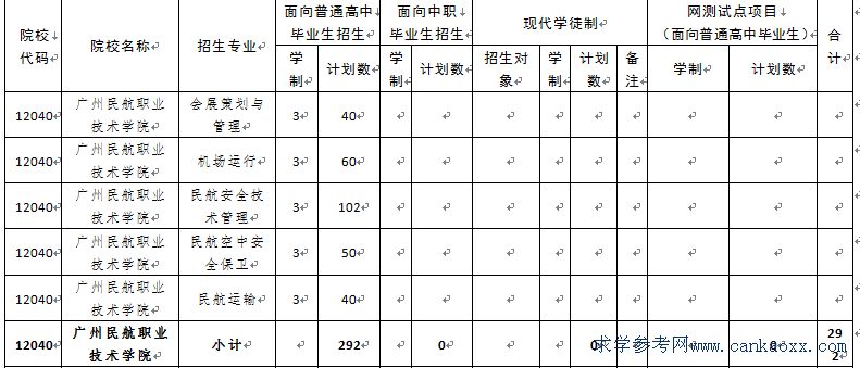 2017VI(y)g(sh)W(xu)Ժ(zhun)I(y)Ӌ(j)