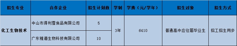 V|pI(y)g(sh)W(xu)Ժ2017Ӌ(j)W(xu)M(fi)