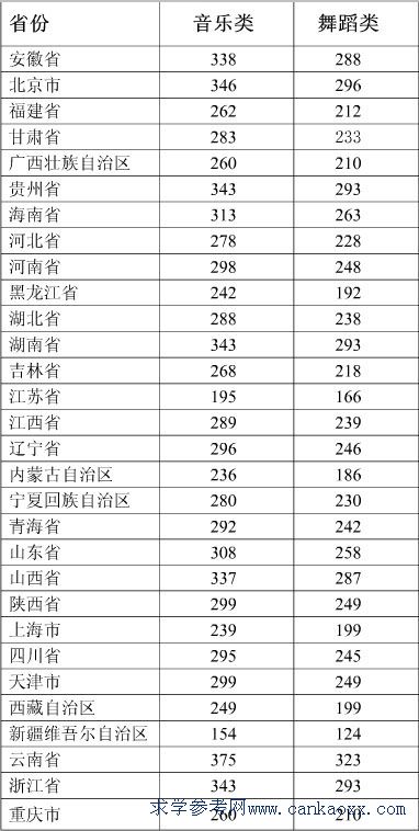 ǺW(xu)Ժ2017߿?jn)?sh)