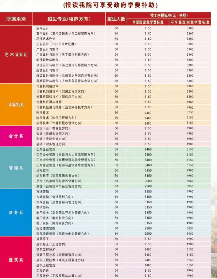 V|ʡAW(xu)Ժ2017(jin)