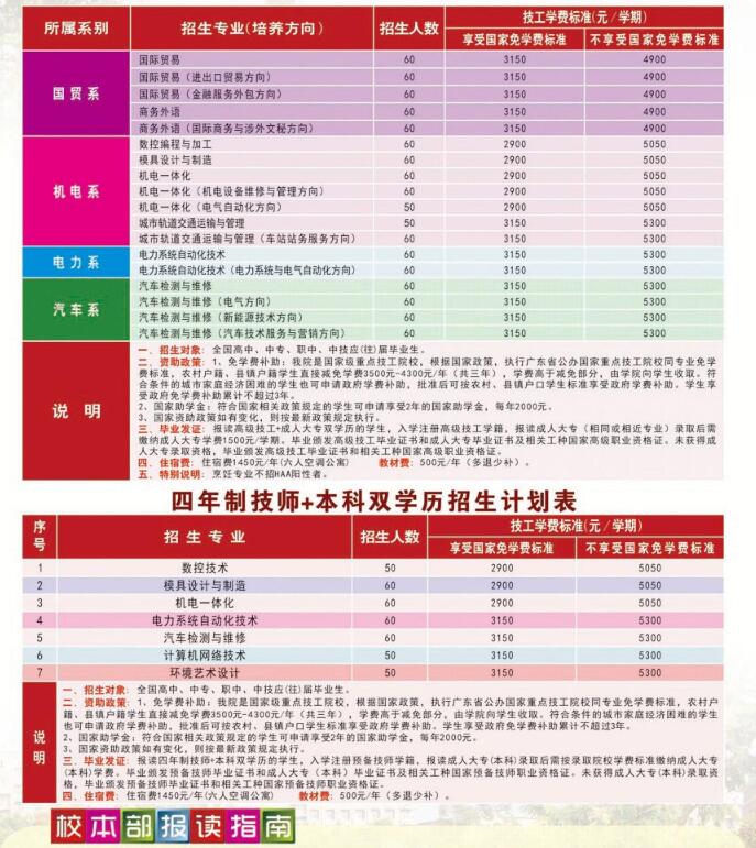 V|ʡAW(xu)Ժ2017(jin)