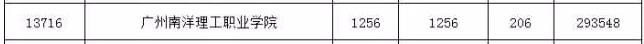 VW(xu)Ժ2017Ŀa(b)˔(sh)1256?jn)?sh)206