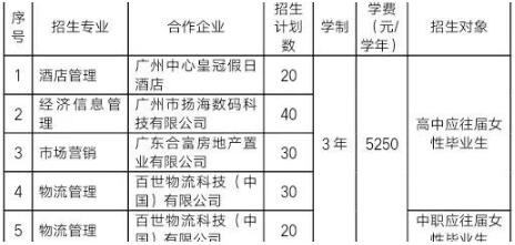 2018V|ŮI(y)g(sh)W(xu)Ժ(jin)