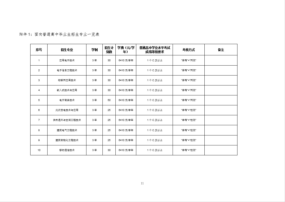 V|C(j)I(y)g(sh)W(xu)Ժ2018F(xin)W(xu)ͽӋ(j)