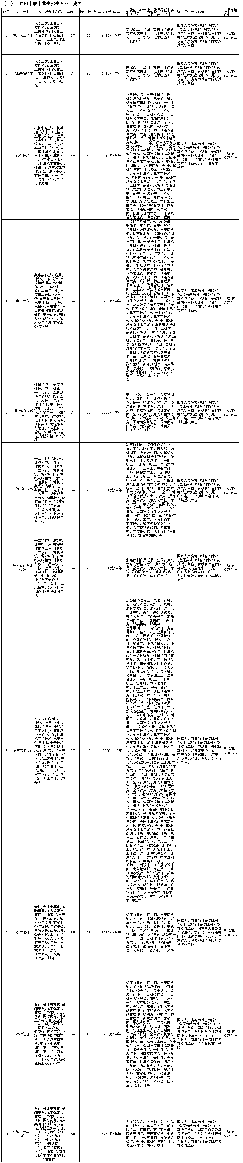 2018Vݹ̼g(sh)I(y)W(xu)Ժ(jin)