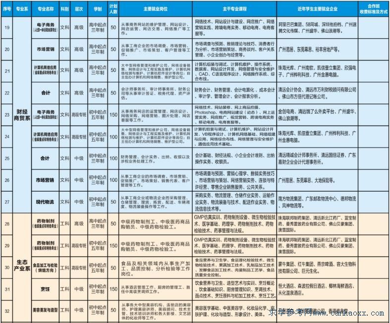 h(yun)мW(xu)Ժ2018I(y)Ӌ(j)