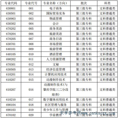 V|ŮI(y)g(sh)W(xu)Ժ2018I(y)a