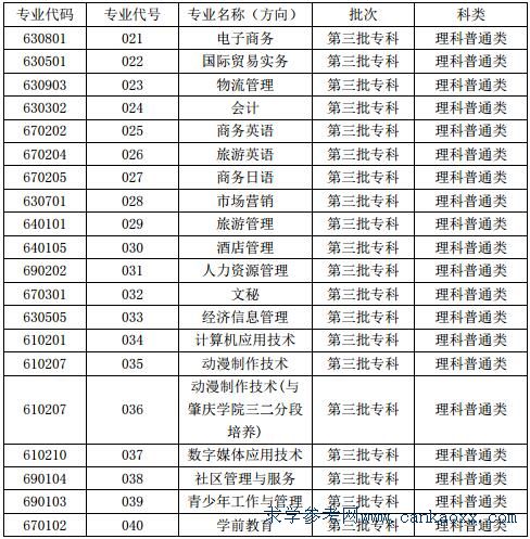 V|ŮI(y)g(sh)W(xu)Ժ2018I(y)a