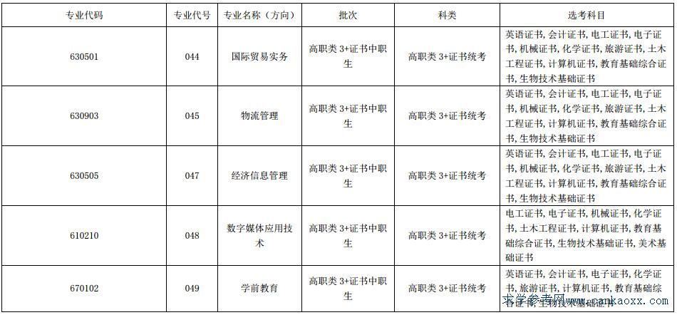 V|ŮI(y)g(sh)W(xu)Ժ2018I(y)a