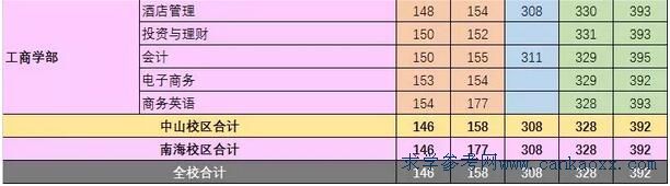 V|I(y)W(xu)Ժ2018ոӋ