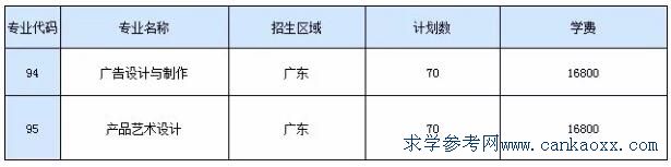 V|W(xu)Ժ2018ոӋ