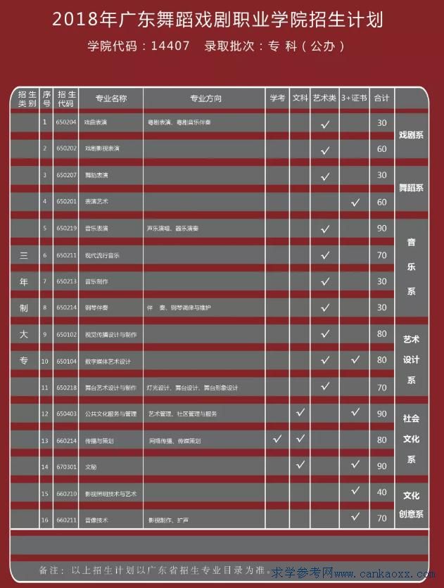 V|赸I(y)W(xu)Ժ2018(jin)