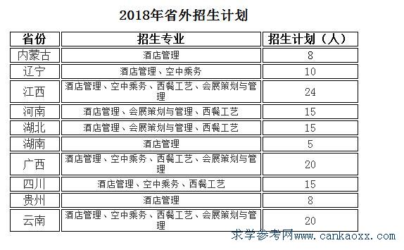 V|ƵI(y)g(sh)W(xu)Ժ2018ոӋ(j) 