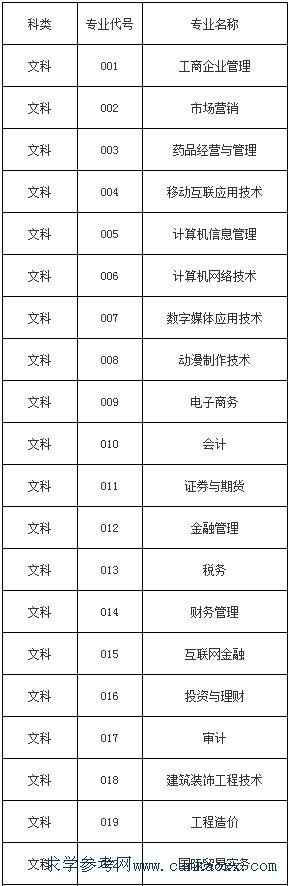 V|AI(y)W(xu)Ժ2018(zhun)I(y)a