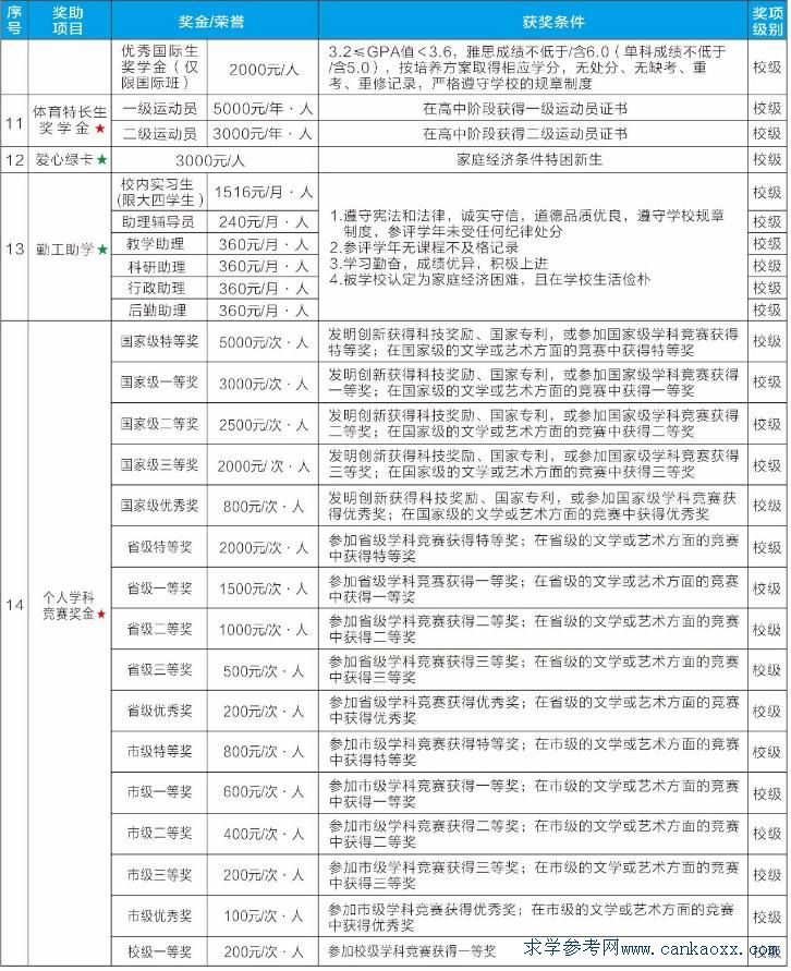 V|W(xu)Ժ2018ꪄ(jing)W(xu)