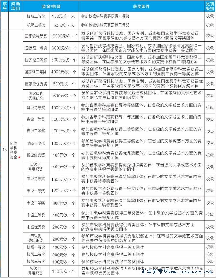 V|W(xu)Ժ2018ꪄ(jing)W(xu)