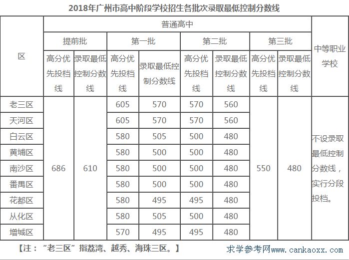 V2018пȡƷ?jn)?sh)