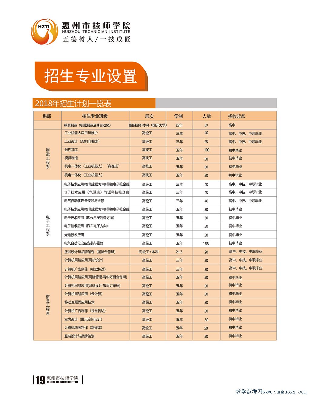 мW(xu)Ժ2018Ӌ