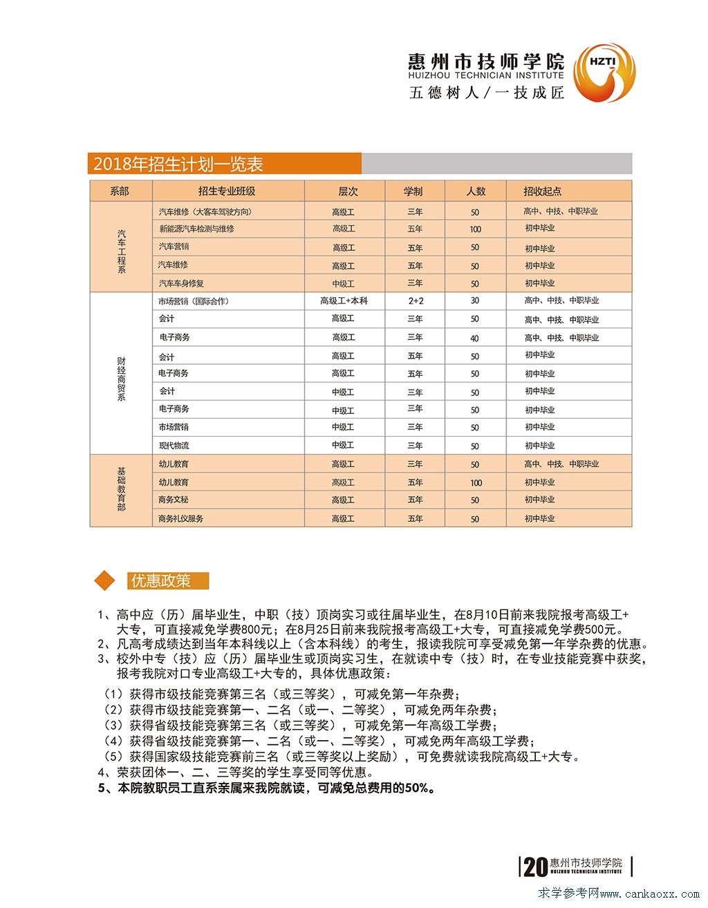 мW(xu)Ժ2018Ӌ