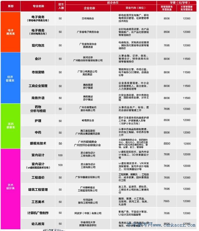 V|XϬF(xin)߼(j)W(xu)У2018Ӌ(j)M(fi)(bio)(zhn)