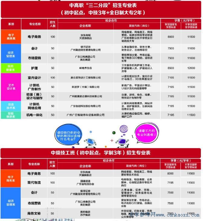 V|XϬF(xin)߼(j)W(xu)У2018Ӌ(j)M(fi)(bio)(zhn)