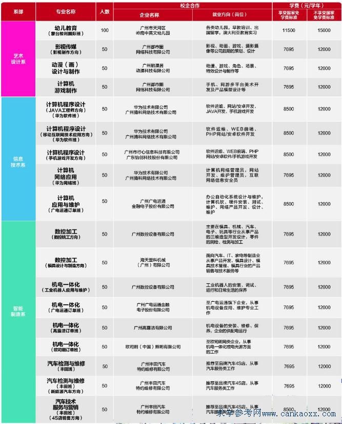 V|XϬF(xin)߼(j)W(xu)У2018Ӌ(j)M(fi)(bio)(zhn)