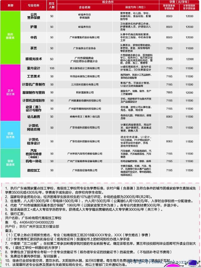 V|XϬF(xin)߼(j)W(xu)У2018Ӌ(j)M(fi)(bio)(zhn)